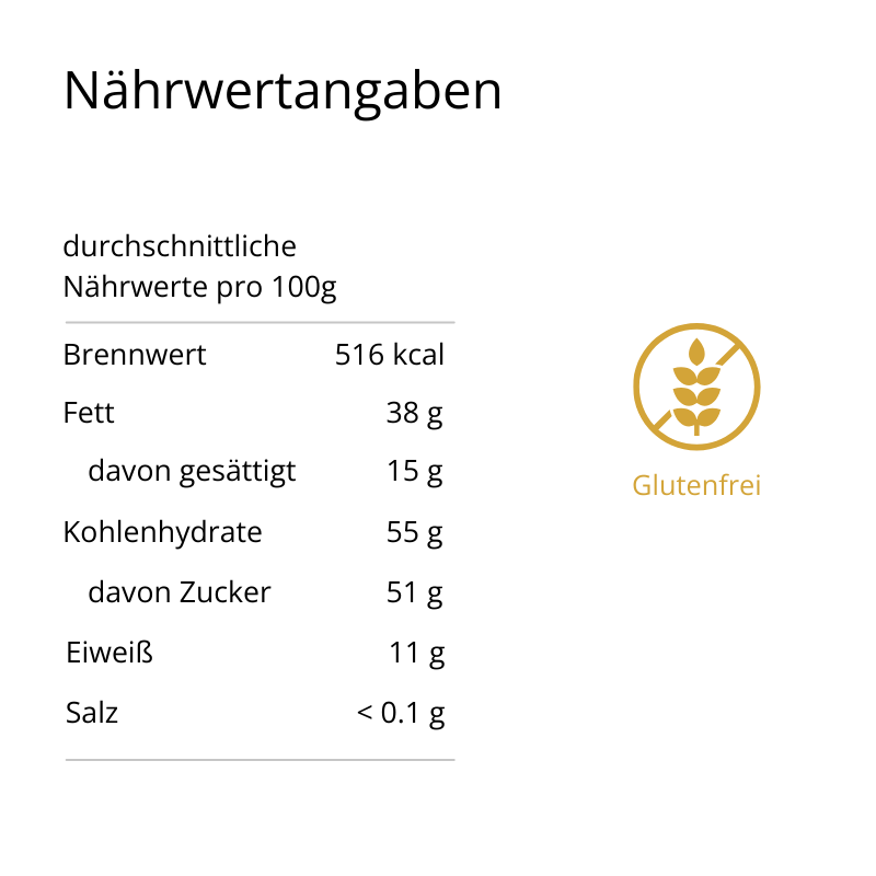 Vollmilch Schokolade mit Pistazien & Guave (90g)