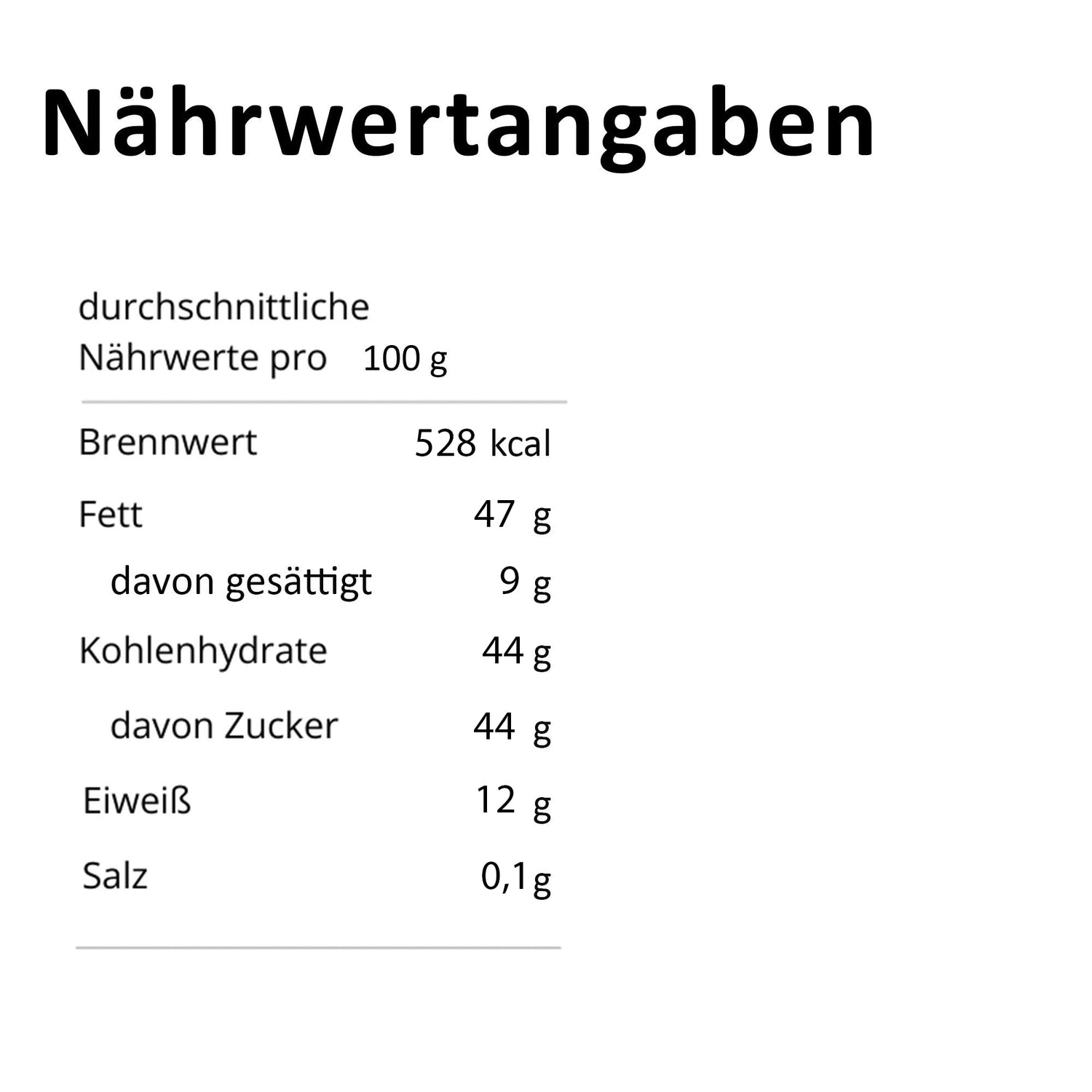 Haselnuss & Pistaziencreme - Aufstrich  (200 g)