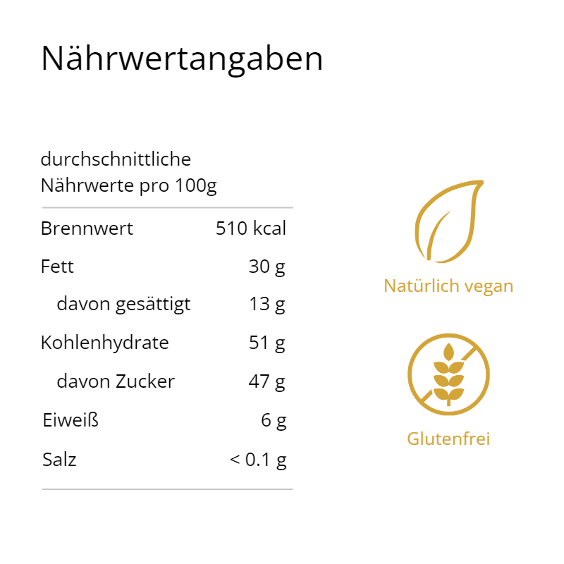 Zartbitter Schokolade mit Mandeln & Blaubeeren (90g)