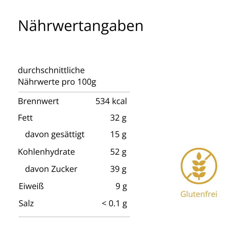 Vollmilch Schokolade mit Walnüssen & Goji-Beeren (90g)