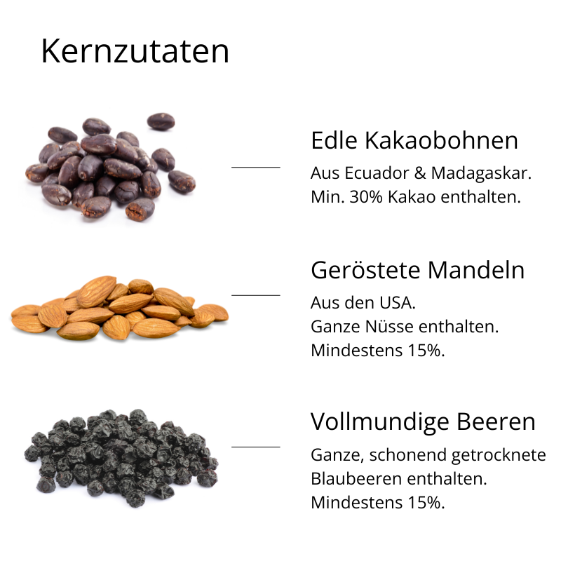 Vollmilch Schokolade mit Mandeln & Blaubeeren (90 g)