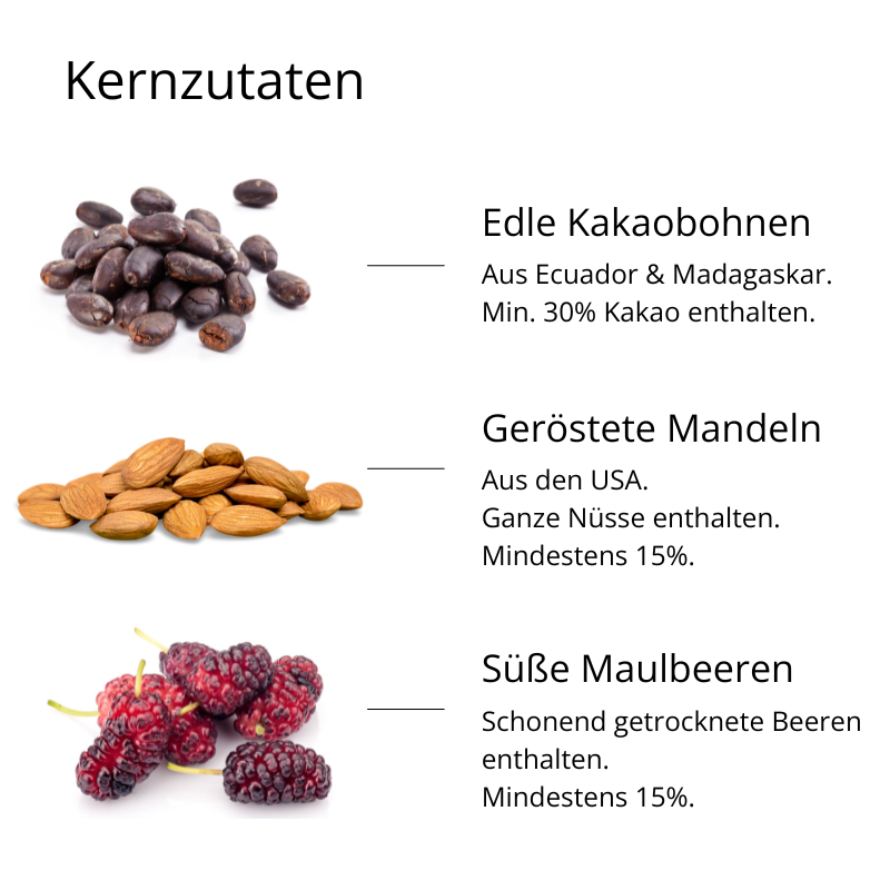 Vollmilch Schokolade mit Mandeln & Maulbeeren (90 g)