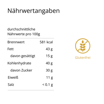 Vollmilch Schokolade mit Pistazien &amp; Rose (90g)