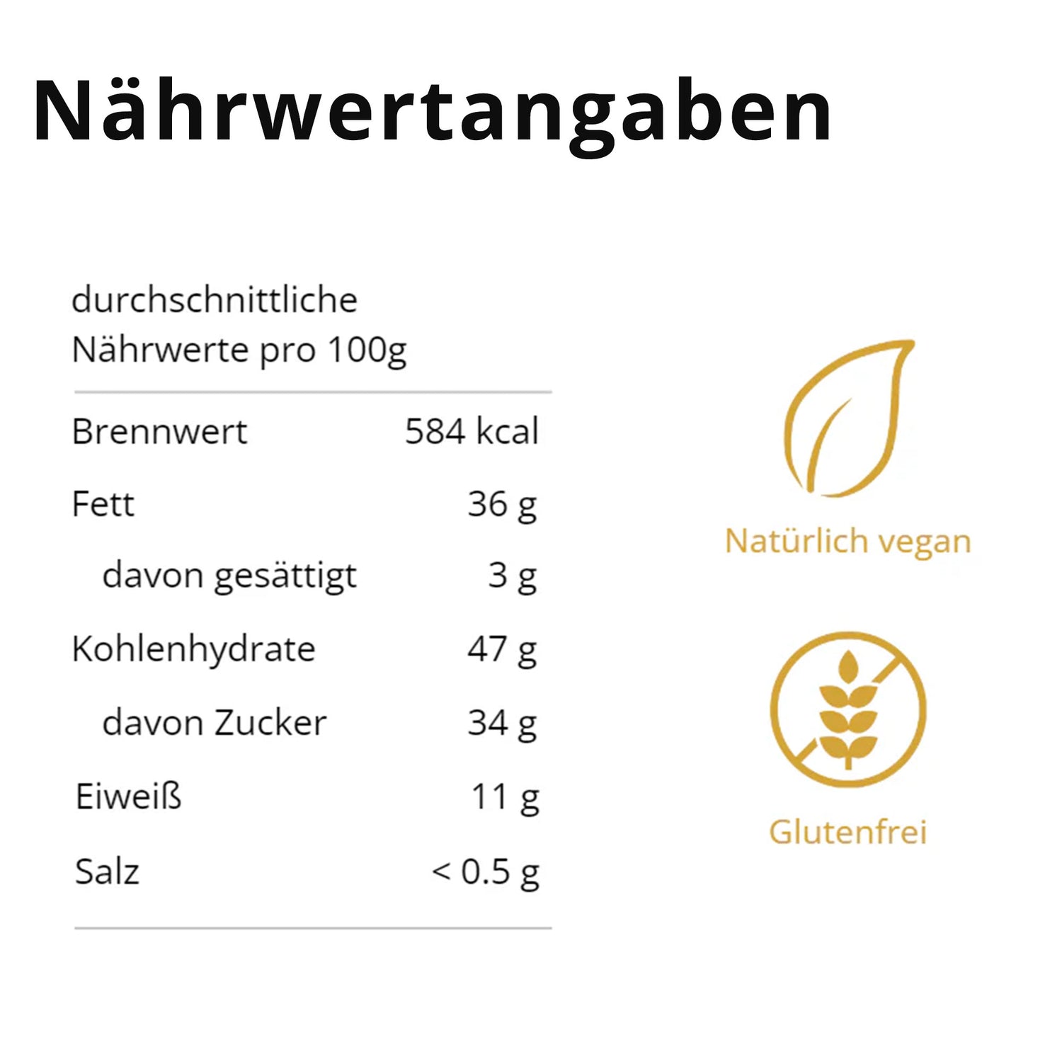 Pistazienaufstrich 83 % (200 g)