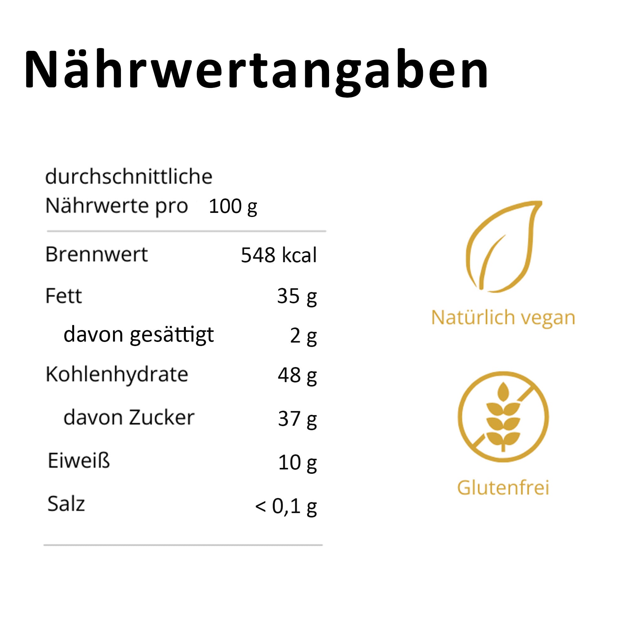 Haselnusscreme mit Pistazien (250 g)