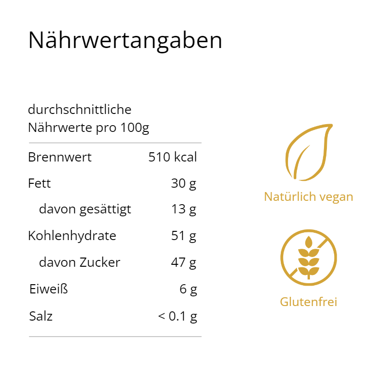 Zartbitter Schokolade mit Mandeln &amp; Blaubeeren (90g)