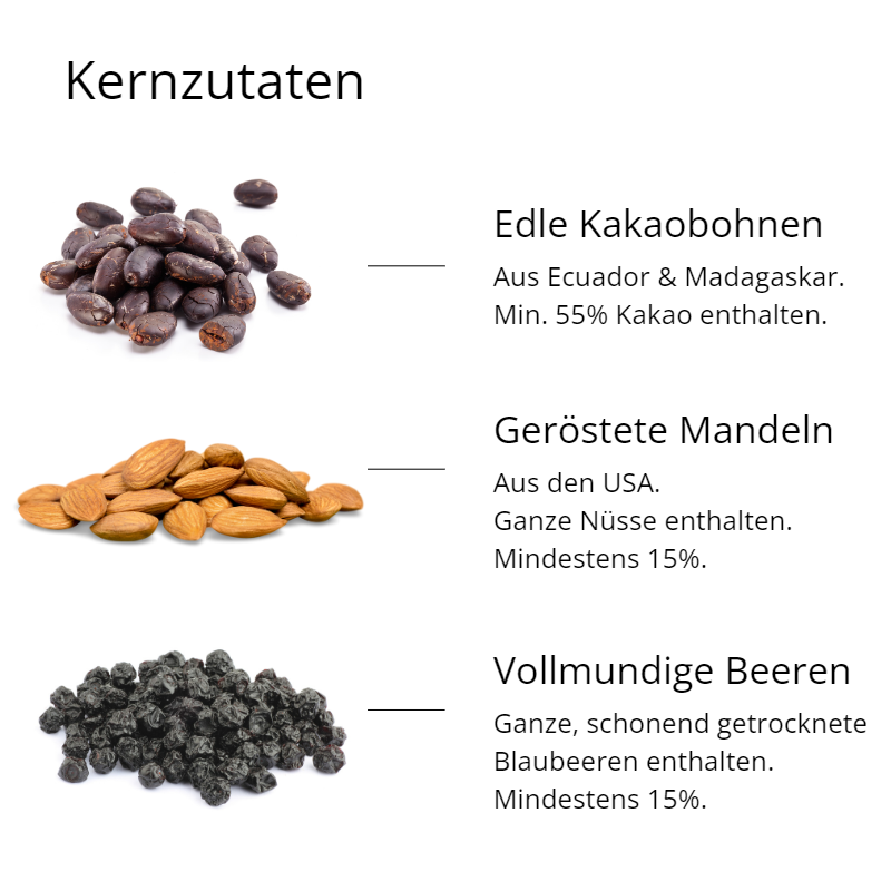 Zartbitter Schokolade mit Mandeln & Blaubeeren (90g)