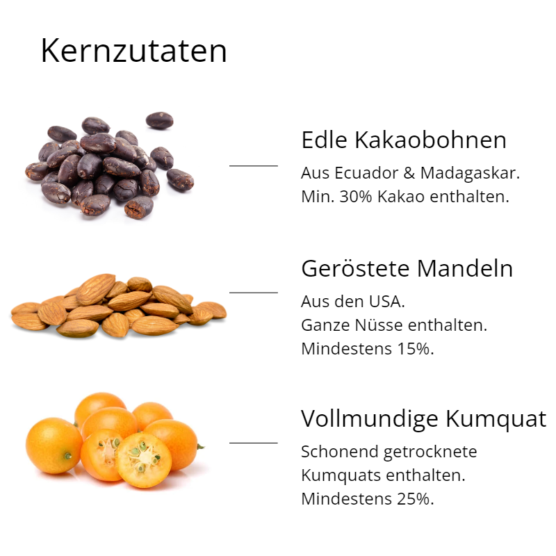 Vollmilch Schokolade mit Mandeln & Kumquats (90 g)