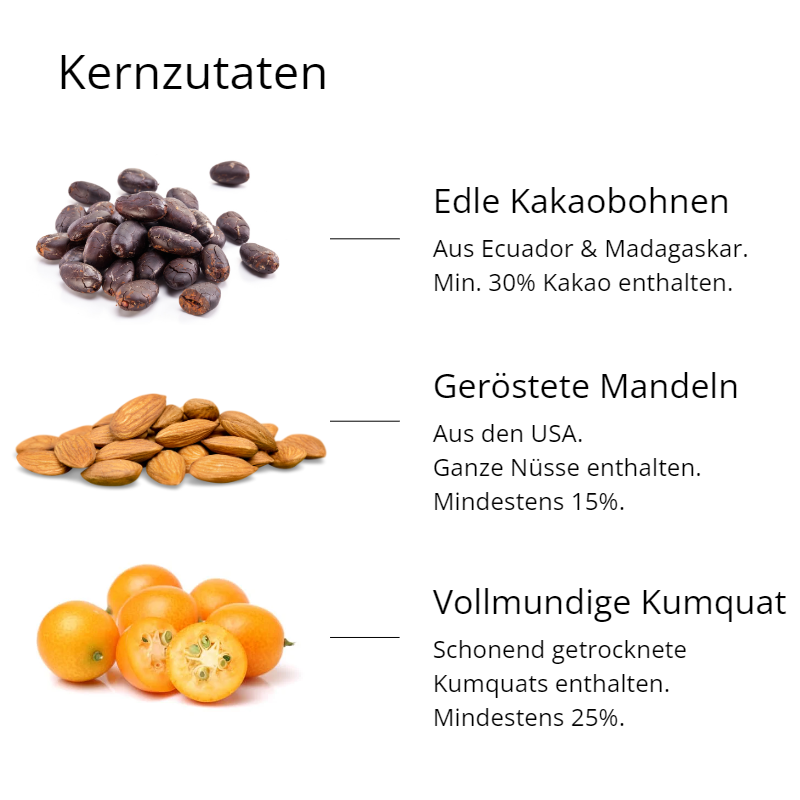 Vollmilch Schokolade mit Mandeln &amp; Kumquats (90 g)