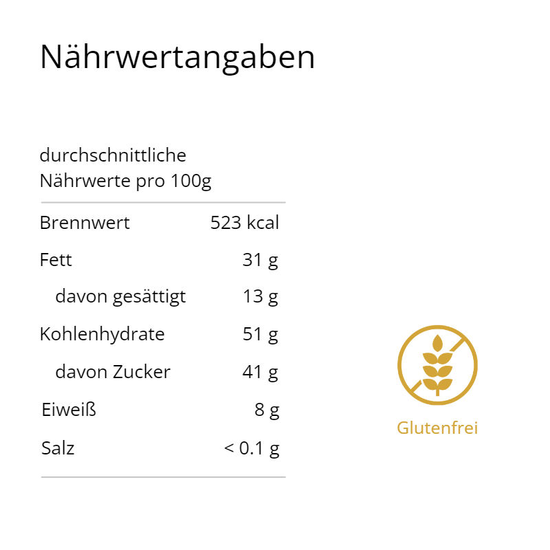 Vollmilch Schokolade mit Mandeln &amp; Kumquats (90 g)