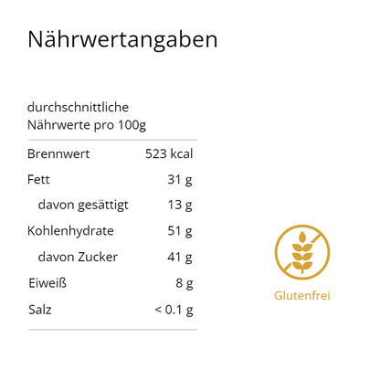 Vollmilch Schokolade mit Mandeln &amp; Kumquats (90 g)